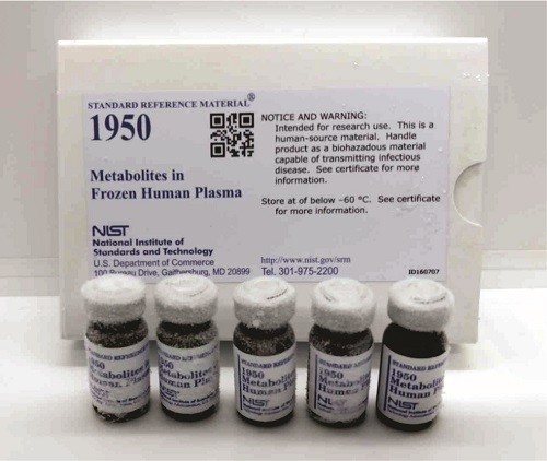 SRM 1950 人血漿中的代謝物標準品